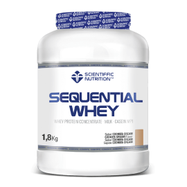 Sequential Whey Protein...